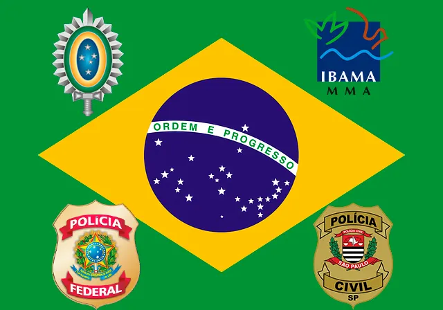 Produtos controlados